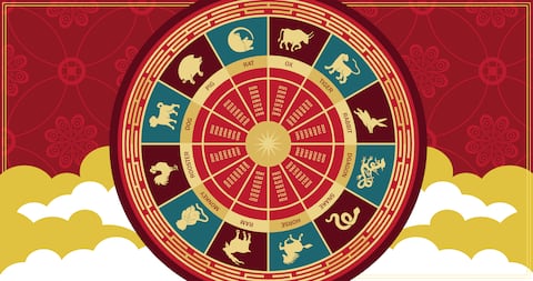 Horóscopo Chino
