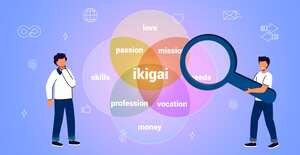 IKIGAI Japanese diagram concept Reason being self realization thing that you live Doing work and having skills for work you love and get paid Presentation vector infographic Meaning life philosophy
