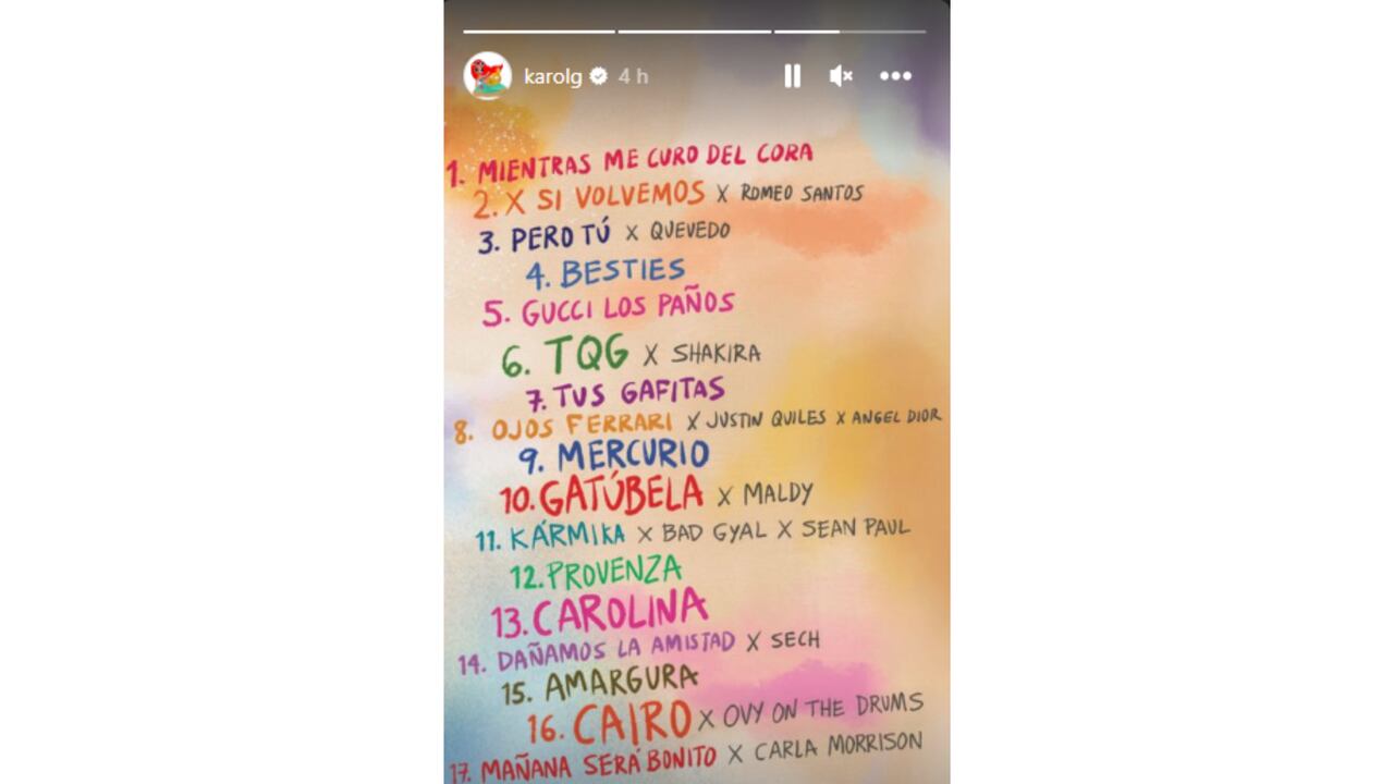 Lista de canciones del nuevo álbum de Karol G