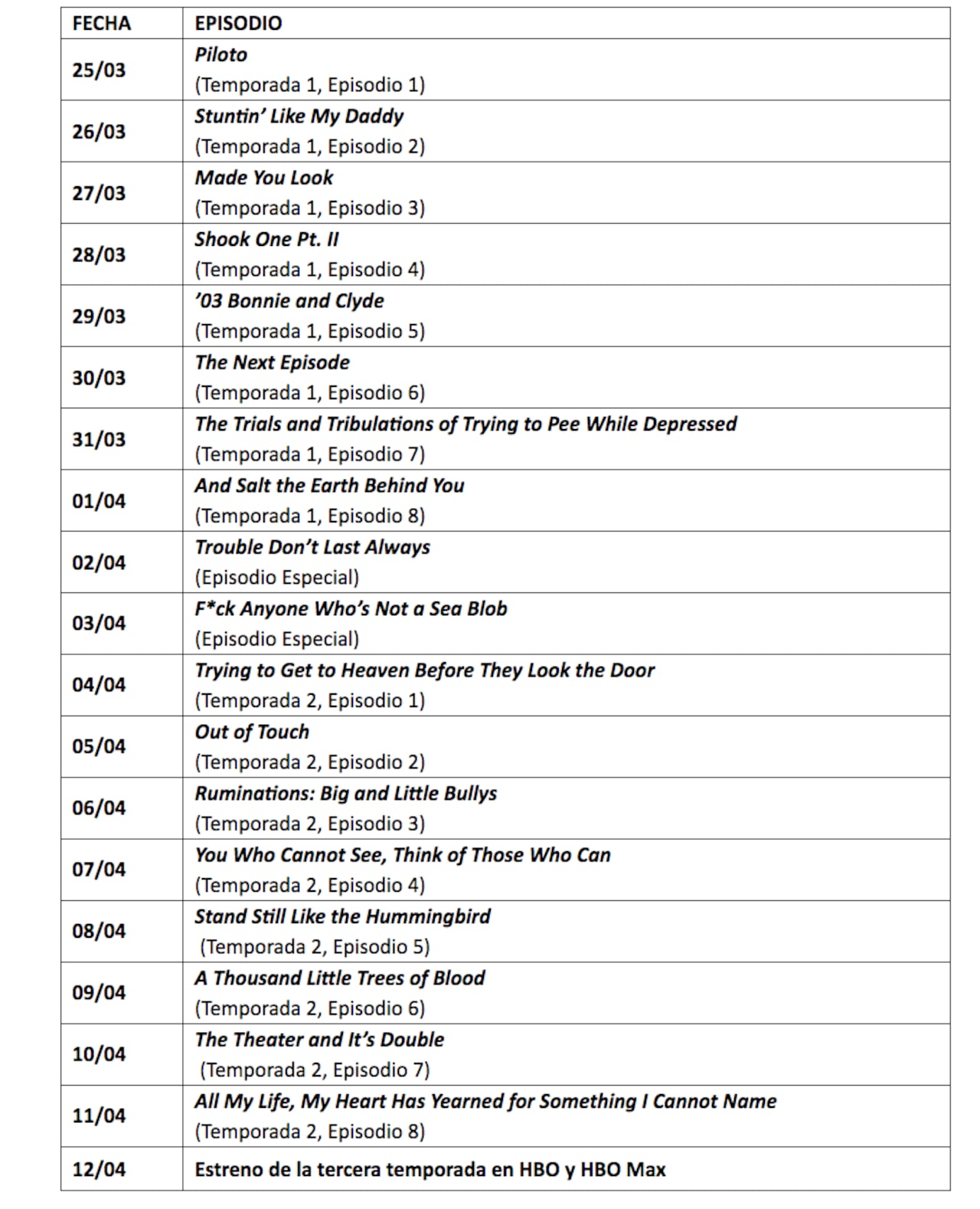 HBO lanza maratón oficial de Euphoria antes del estreno de su tercera temporada